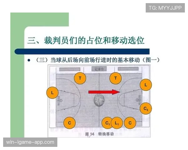 比赛用球规则详解：规格标准及裁判检验流程解析