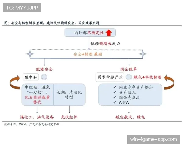 体系驱动下里克尔梅与哈维传球结构的分化逻辑