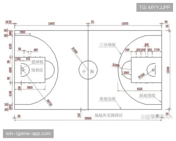FIBA与NBA规则有哪些核心区别？新手如何快速掌握