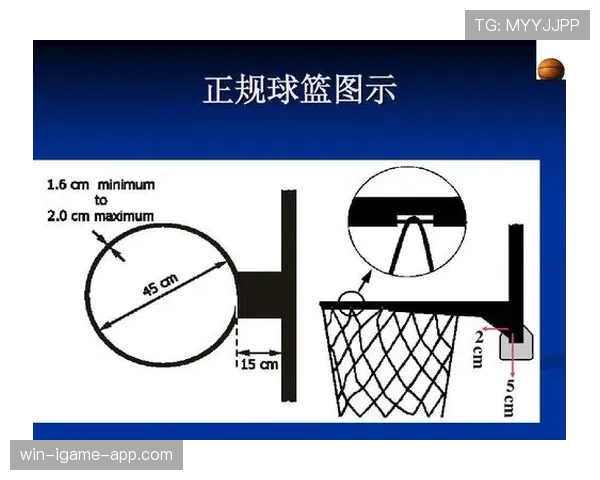 篮球规则深度解析：双方同时犯规处理机制
