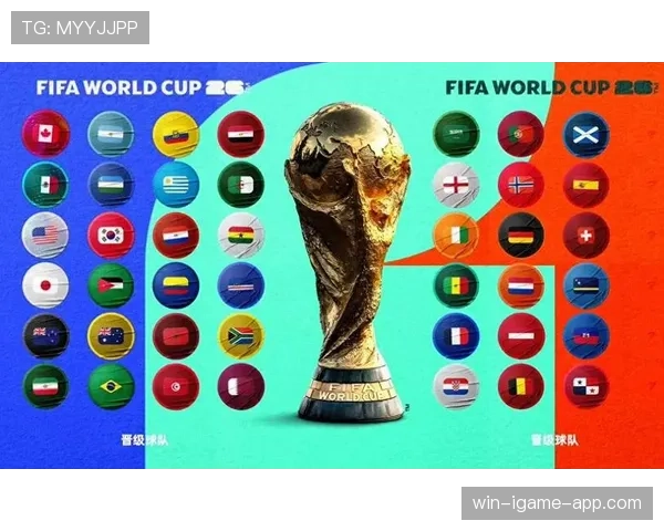 2026世界杯48队12小组赛制规则详解及晋级条件