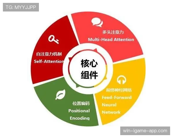 帕尔默在弱队表现被放大的机制与限制分析