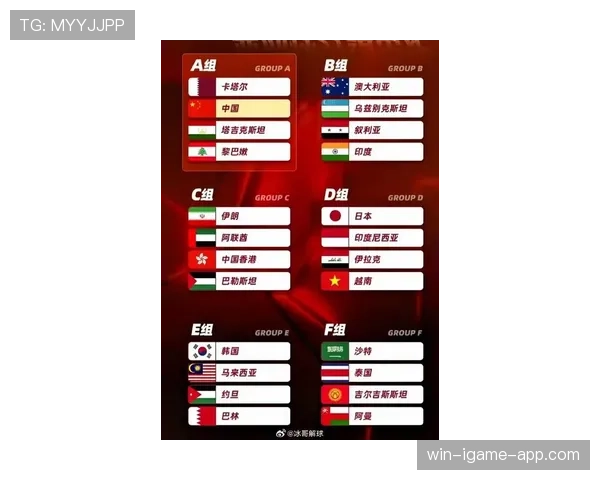 沙特队2026世界杯前景分析 亚洲劲旅能否突破小组赛魔咒 沙特队2026世界杯前景分析 亚洲劲旅能否突破小组赛魔咒