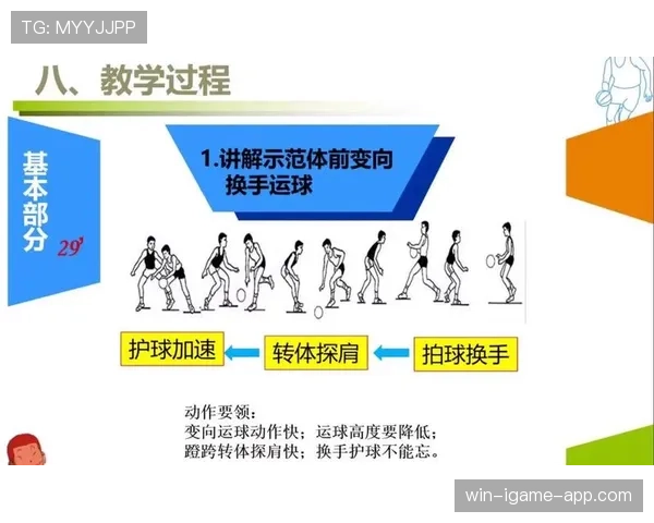 篮球运球变向规则解析:合法变向的关键判定点 篮球运球变向规则解析:合法变向的关键判定点